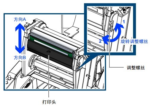 TSC TE244打印出來(lái)的字體顏色很淺，不是很清晰，怎么解決？
